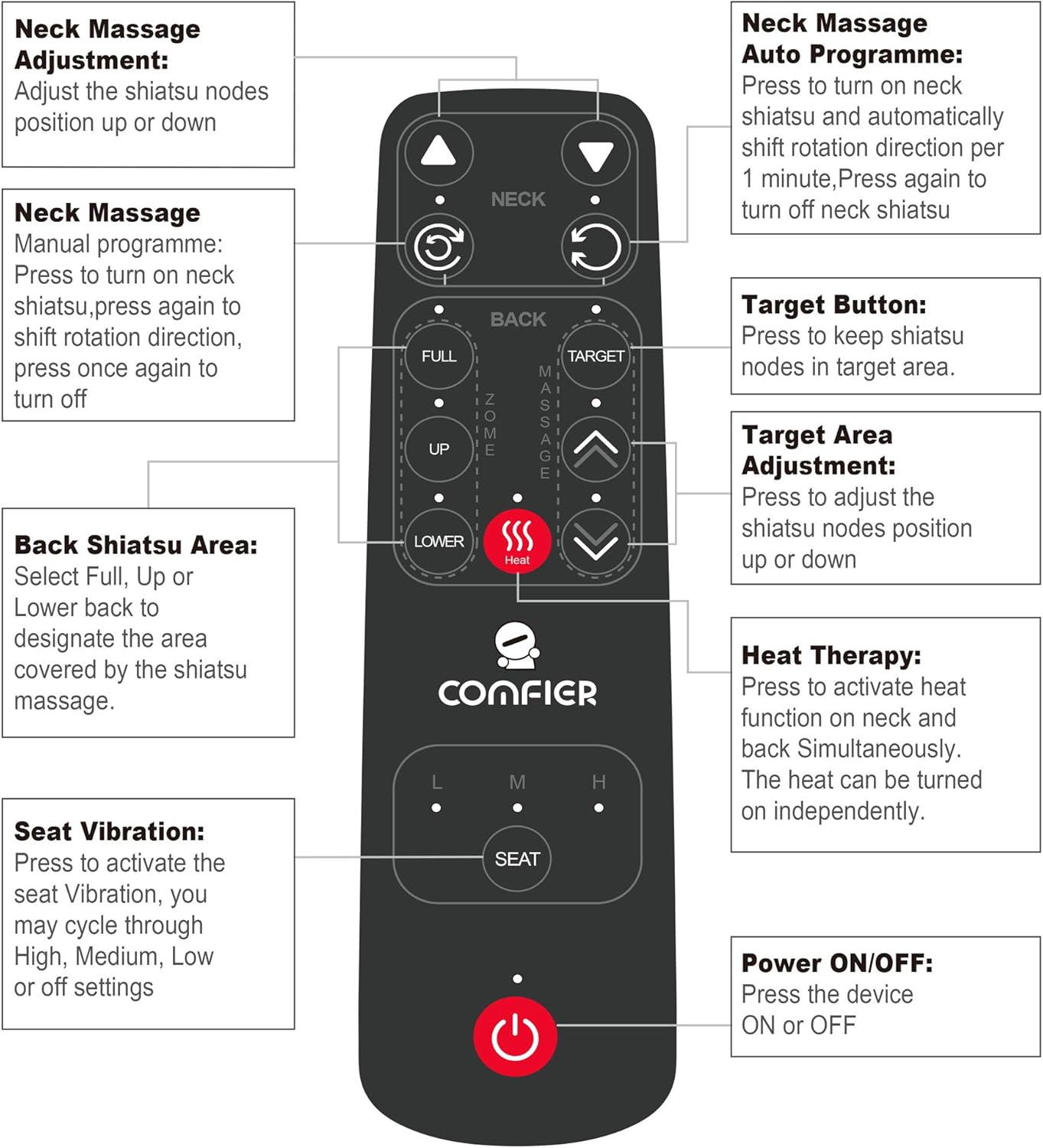 Folding Massage Chair Portable – Shiatsu Neck & Back Massager with Heat